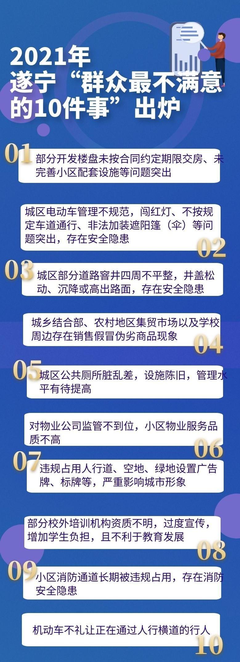 第499页