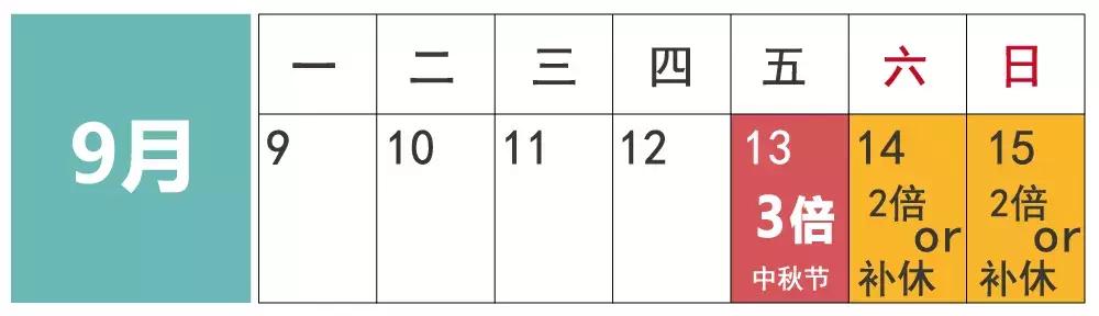 9月新规来了重磅来袭！九月新规来了，你需要知道的一切